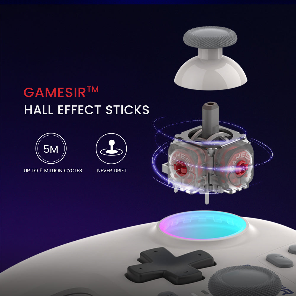 Game-sir Hall Effect joysticks with anti-drift technology and precision-optimized algorithms for smooth control.