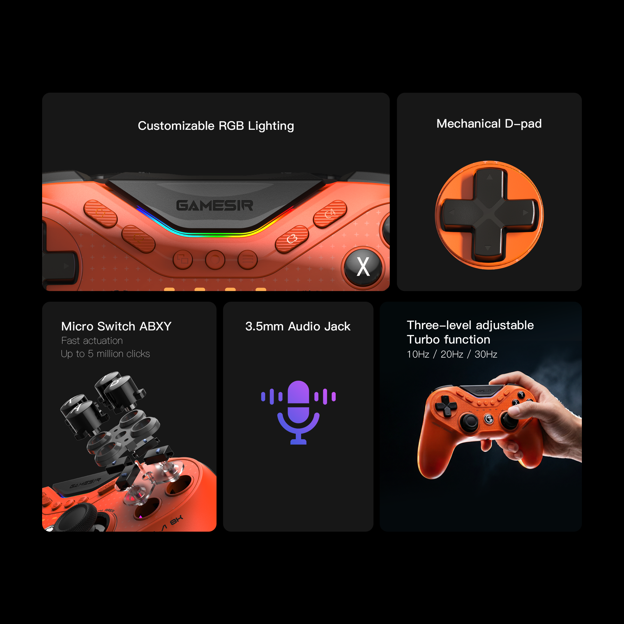 Game-sir Tarantula 8K PC (Standard Edition).Continuing the breakdown of this specialized esports tool, here are the technical details for the components shown:1. Micro Switch ABXYThe face buttons are a standout feature designed for extreme responsiveness.[1]Tactile Technology: They utilize Micro Switches, the same technology found in high-end gaming mice. This provides a short, crisp, 