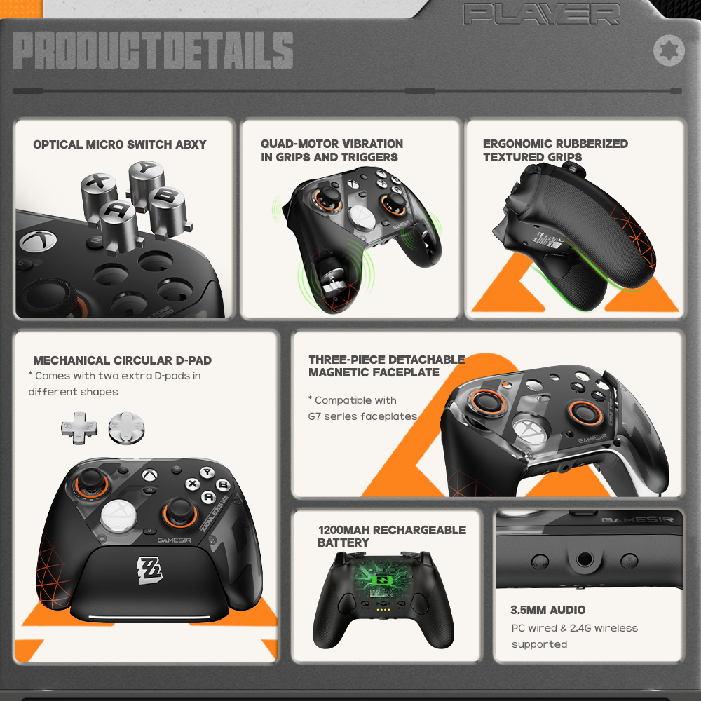 games can be played on X5 Lite