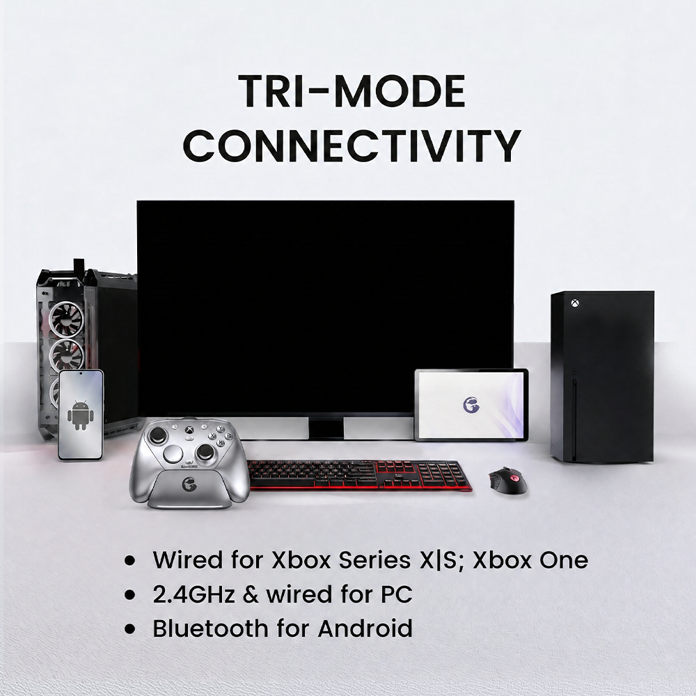 The controller features Tri-Mode Connectivity for ultimate versatility across platforms. It supports a stable wired connection for Xbox (Series X|S and Xbox One), both 2.4GHz wireless and wired modes for PC, and Bluetooth connectivity for Android devices, ensuring a seamless gaming experience on multiple systems.