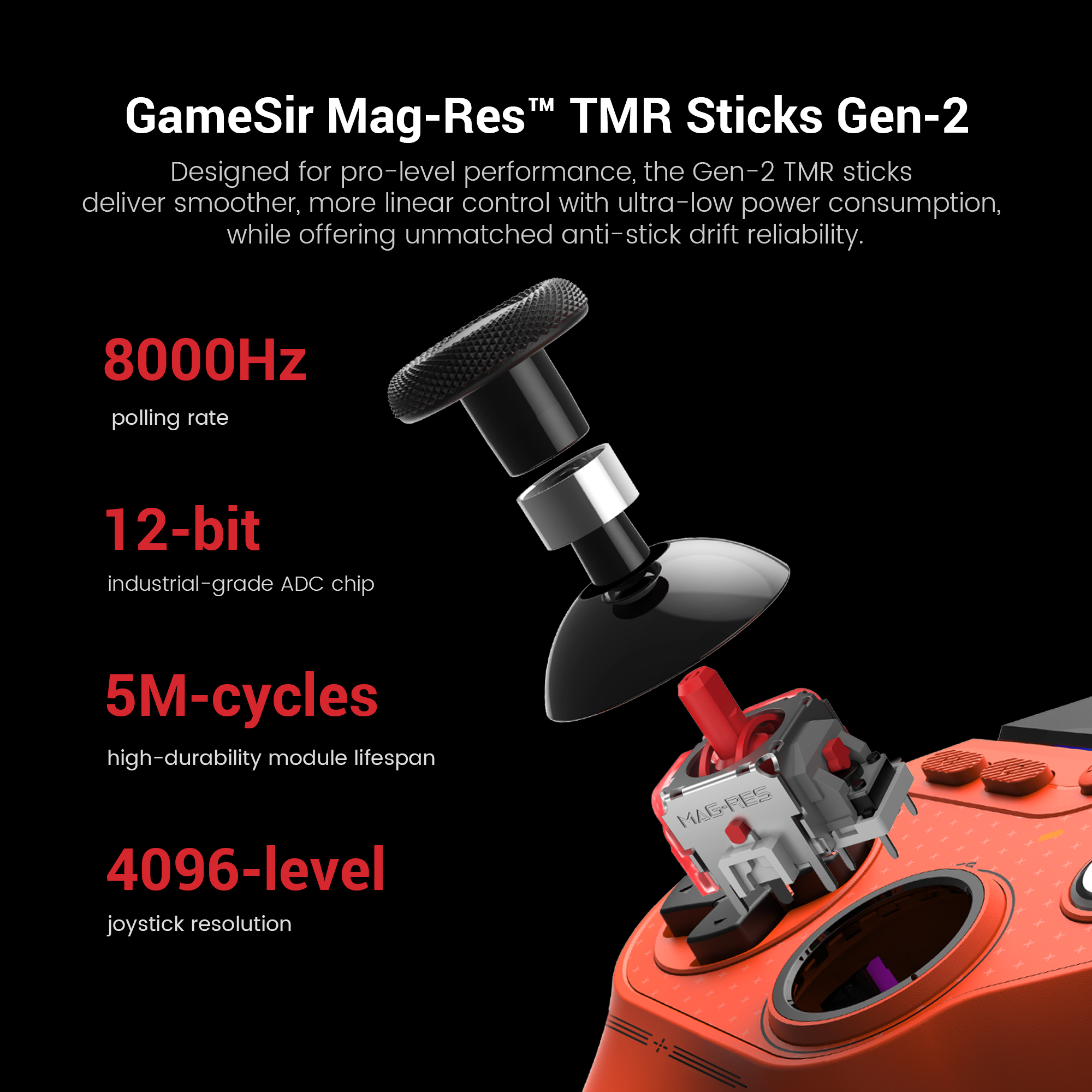  GameSir Mag-Res™ TMR Sticks Gen-2, the latest evolution in joystick technology featured on the Tarantula 8K PC controller.In the industry, TMR (Tunneling Magnetoresistance) is considered the 