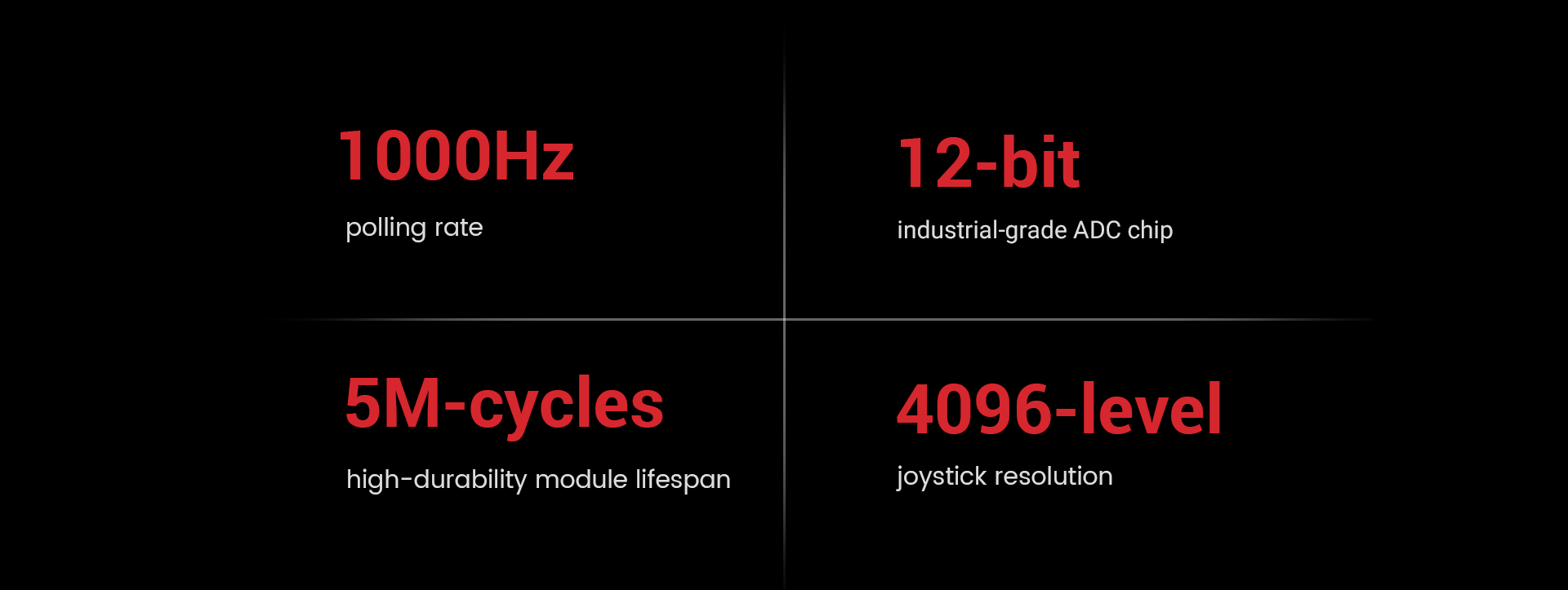 Elite Performance SpecsThe GameSir G7 Pro Metallic Silver features a 1000Hz polling rate, a 12-bit industrial-grade ADC chip, and 4096-level joystick resolution. Its high-durability modules ensure a long-lasting 5-million-cycle lifespan.