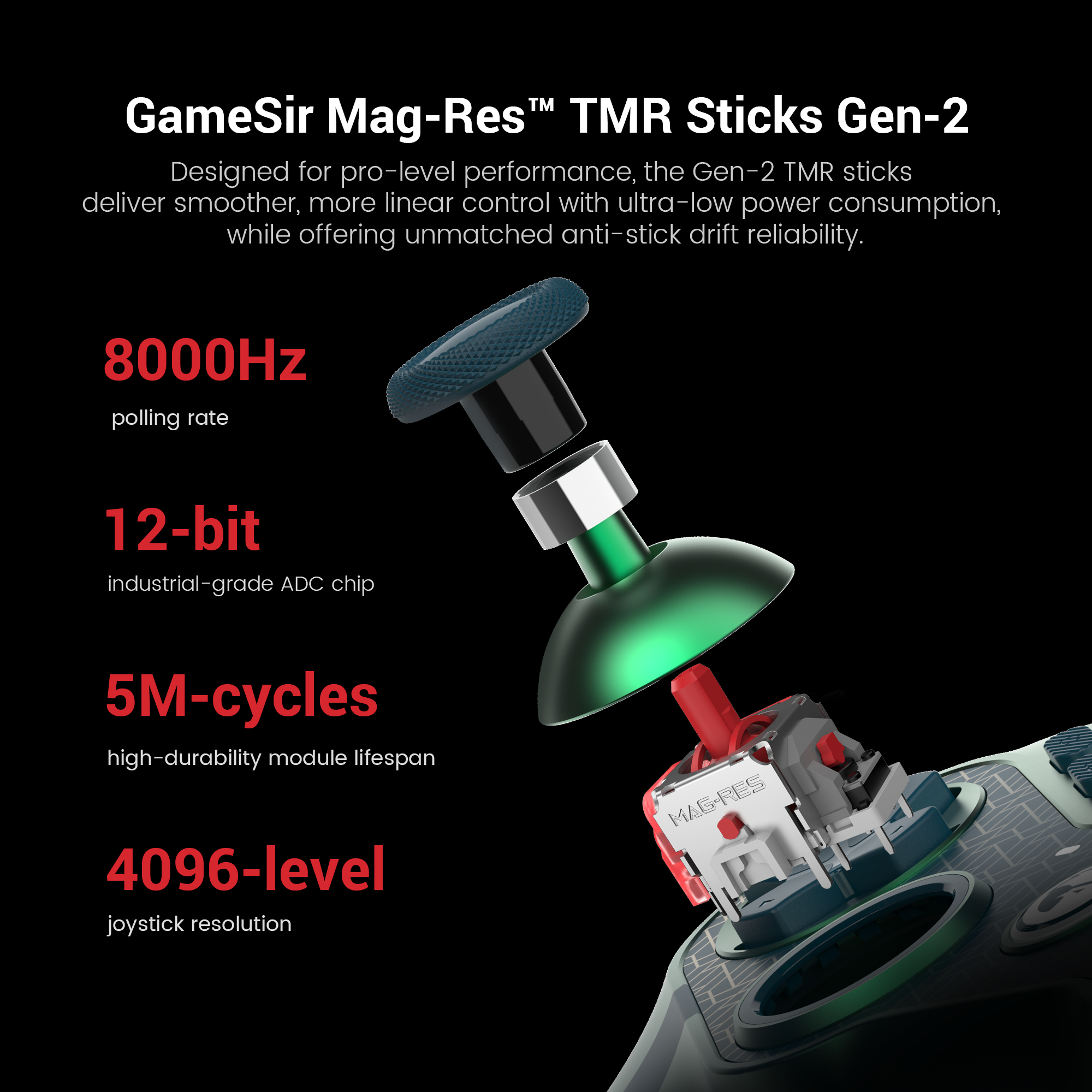 Game-sir Mag-Res™ TMR Sticks Gen-2, the latest evolution in joystick technology featured on the Tarantula 8K PC (MenaRD Collab Edition).In the world of high-end controllers, TMR (Tunneling Magnetoresistance) is considered the 