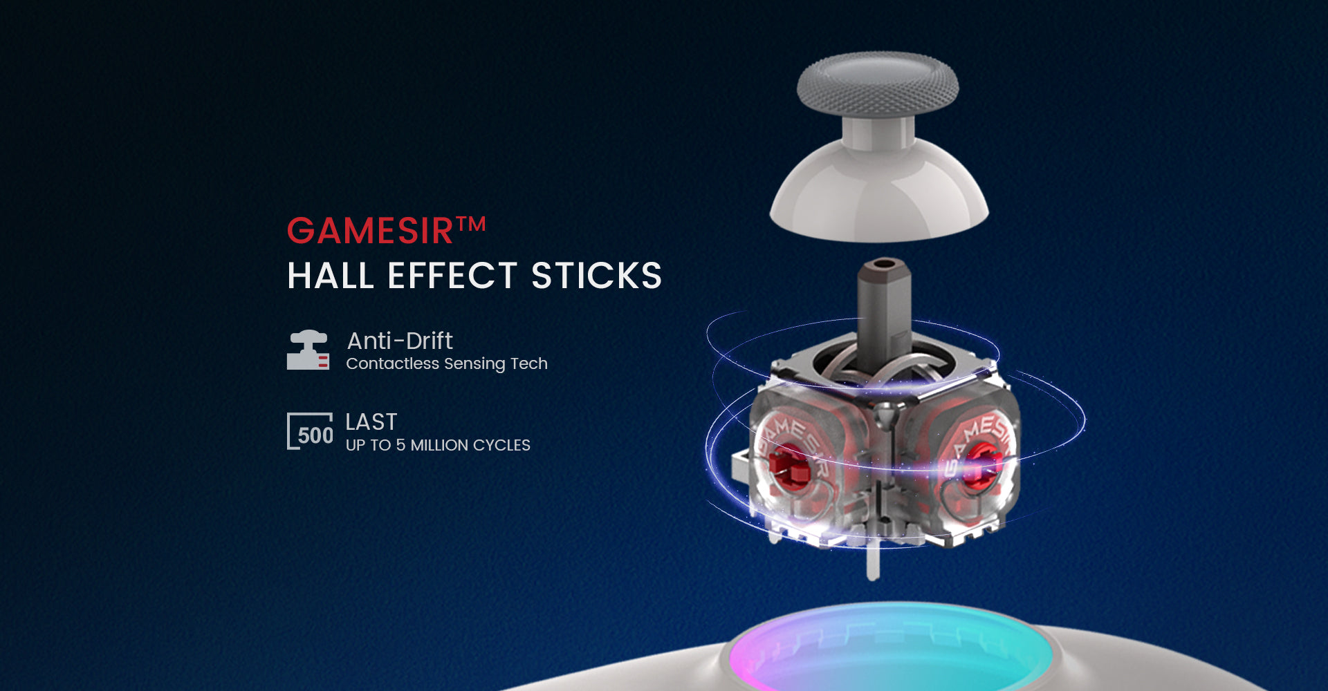 Game-sir Hall Effect joysticks with anti-drift technology and precision-optimized algorithms for smooth control.